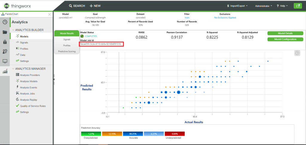 ThingWorx Analytics tuo low / no-code ympäristön avulla modernin analytiikan myös osaajille.  